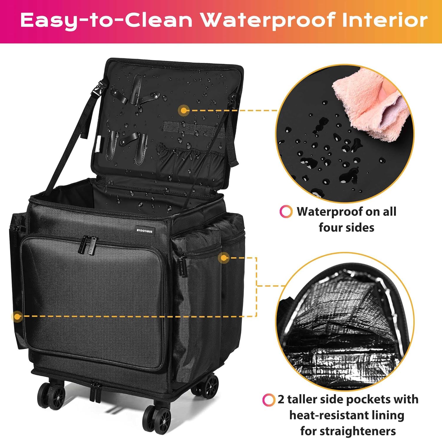 Valigia Morbida con Ruote per  - Backpacks recensione e prezzo
