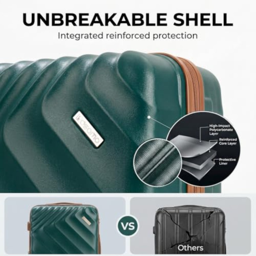 Set di 5 Valigie Espandibili a - Expandable Hard Shell Luggage Set recensione e prezzo